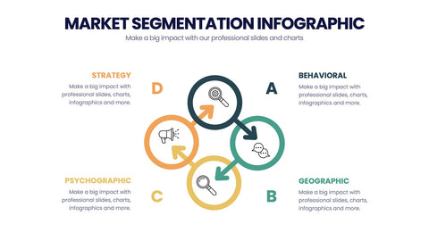 Market Segmentation Infographics