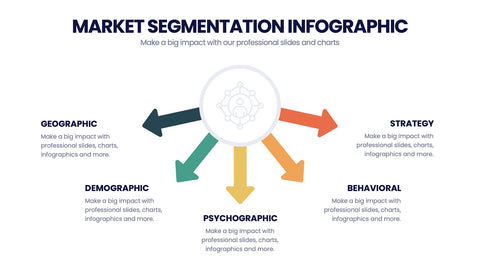 Market Segmentation Infographics