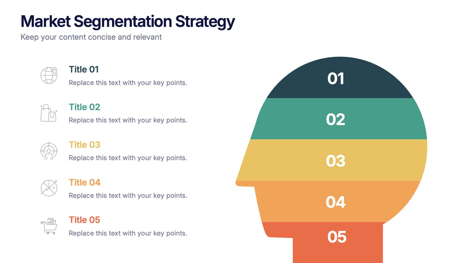 Market Segmentation Strategy Presentation