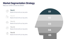 Market Segmentation Strategy Presentation slide 2