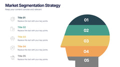Market Segmentation Strategy Presentation slide 5