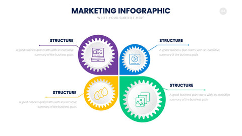 Marketing Infographics for Campaigns & Growth