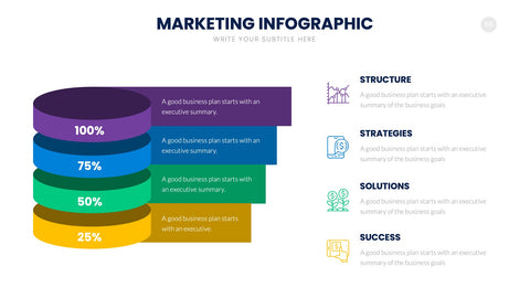 Marketing Infographics for Campaigns & Growth