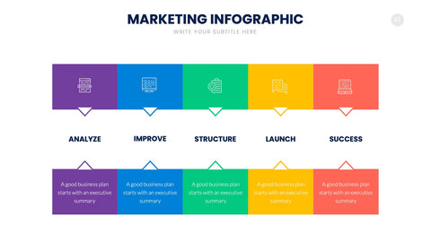 Marketing Infographics for Campaigns & Growth