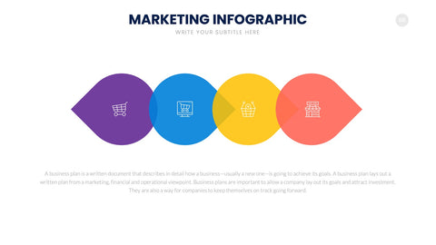 Marketing Infographics for Campaigns & Growth