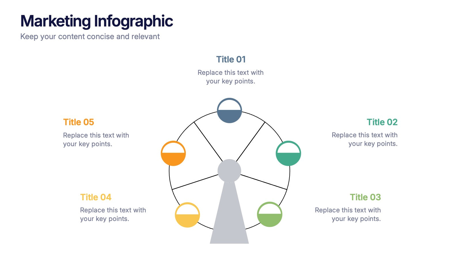 Marketing Wheel Strategy Presentation
