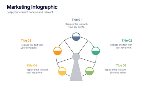 Marketing Wheel Strategy Presentation