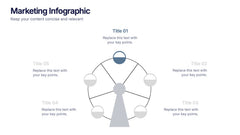 Marketing Wheel Strategy Presentation slide 2