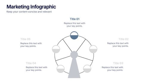 Marketing Wheel Strategy Presentation slide 2
