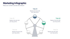 Marketing Wheel Strategy Presentation slide 3