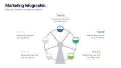 Marketing Wheel Strategy Presentation slide 4