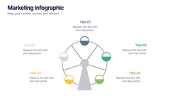Marketing Wheel Strategy Presentation slide 5