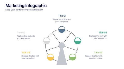 Marketing Wheel Strategy Presentation