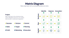 Matrix Diagrams Infographics slide 10