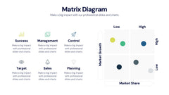 Matrix Diagrams Infographics slide 16