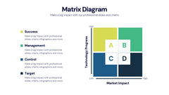 Matrix Diagrams Infographics slide 5