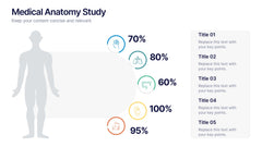 Medical Anatomy Study Presentation