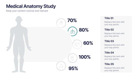 Medical Anatomy Study Presentation