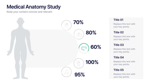 Medical Anatomy Study Presentation