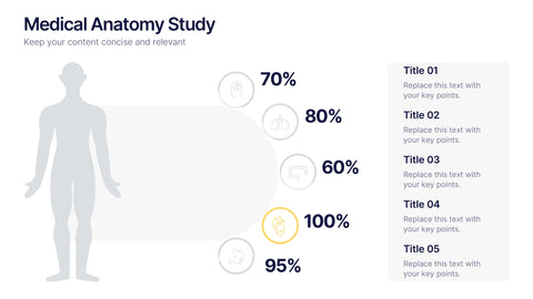 Medical Anatomy Study Presentation