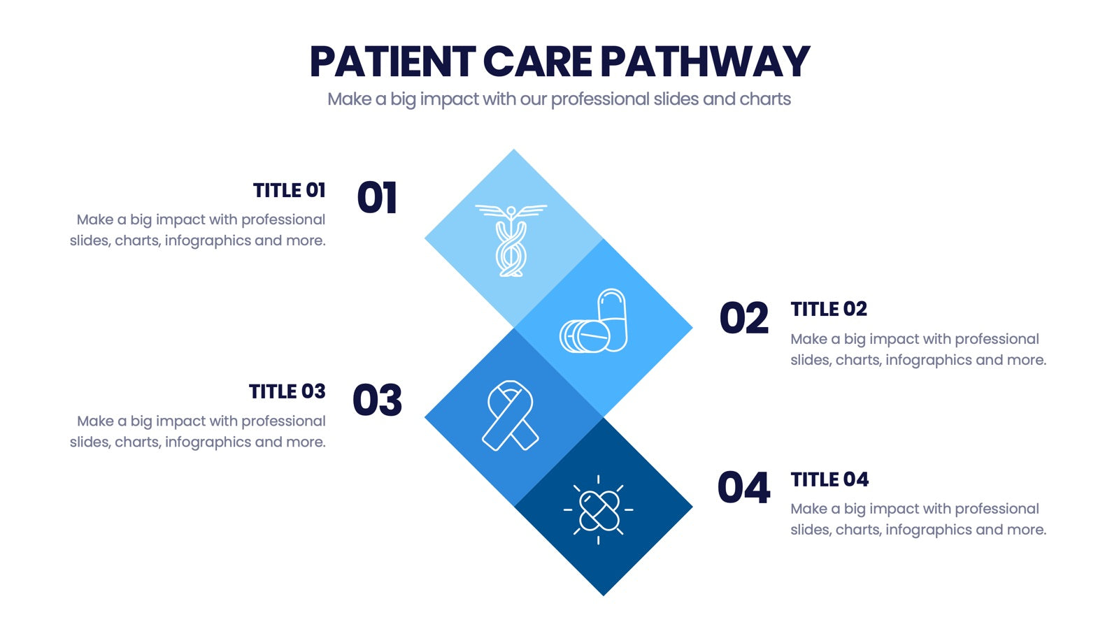 Medicine Infographics