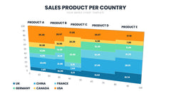 Mekko Chart Infographics slide 18