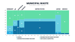Mekko Chart Infographics slide 4