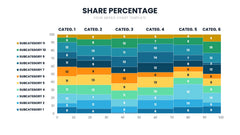 Mekko Chart Infographics slide 7