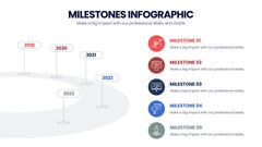 Milestones Infographics slide 13