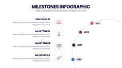 Milestones Infographics slide 14
