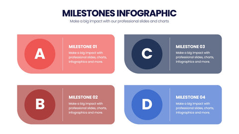 Milestones Infographics