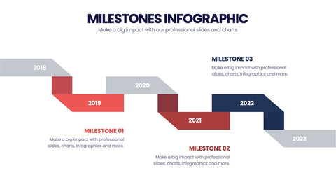 Milestones Infographics