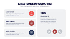 Milestones Infographics slide 19
