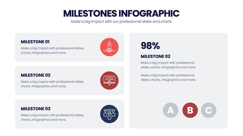 Milestones Infographics