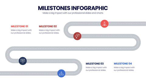 Milestones Infographics