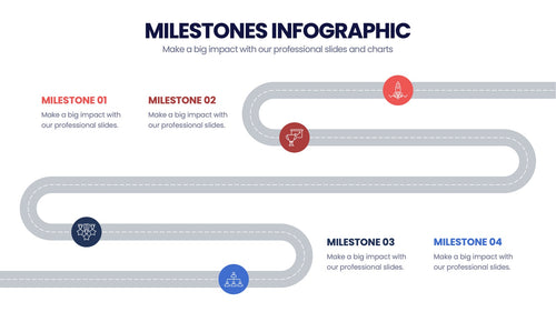 Milestones Infographics