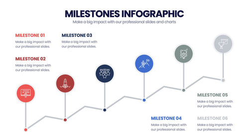 Milestones Infographics slide 2