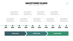 Milestones Infographics slide 3
