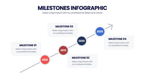 Milestones Infographics