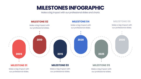 Milestones Infographics