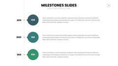 Milestones Infographics slide 8
