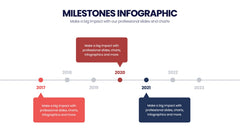 Milestones Infographics slide 8