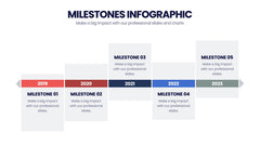 Milestones Infographics slide 9