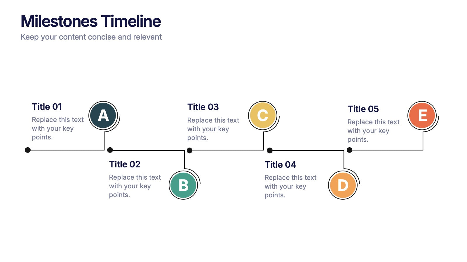 Milestones Timeline Presentation