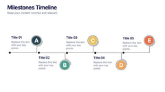 Milestones Timeline Presentation