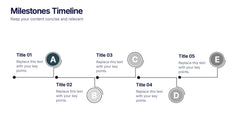 Milestones Timeline Presentation slide 2