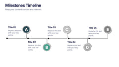 Milestones Timeline Presentation slide 3