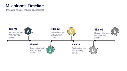 Milestones Timeline Presentation