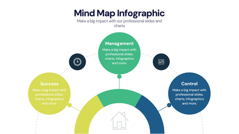 Mind Map Infographics