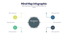 Mind Map Infographics slide 11